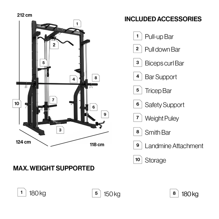 Smith Machine S13