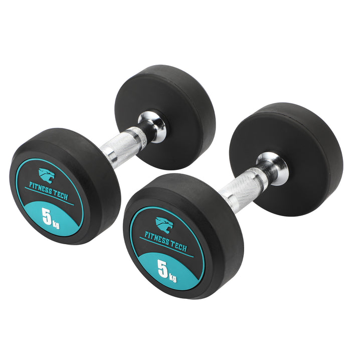 Set mancuernero | Mancuernas redondas | Fitness Tech