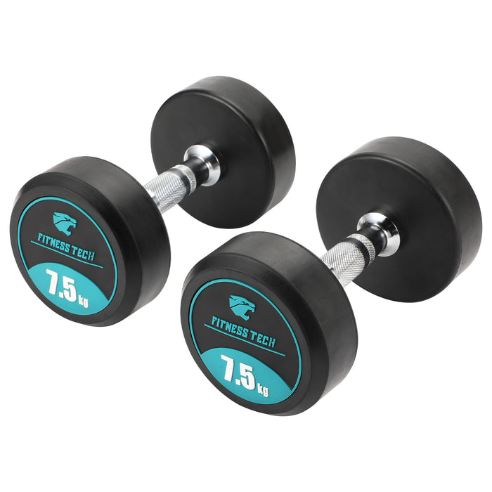 Set mancuernero | Mancuernas redondas | Fitness Tech